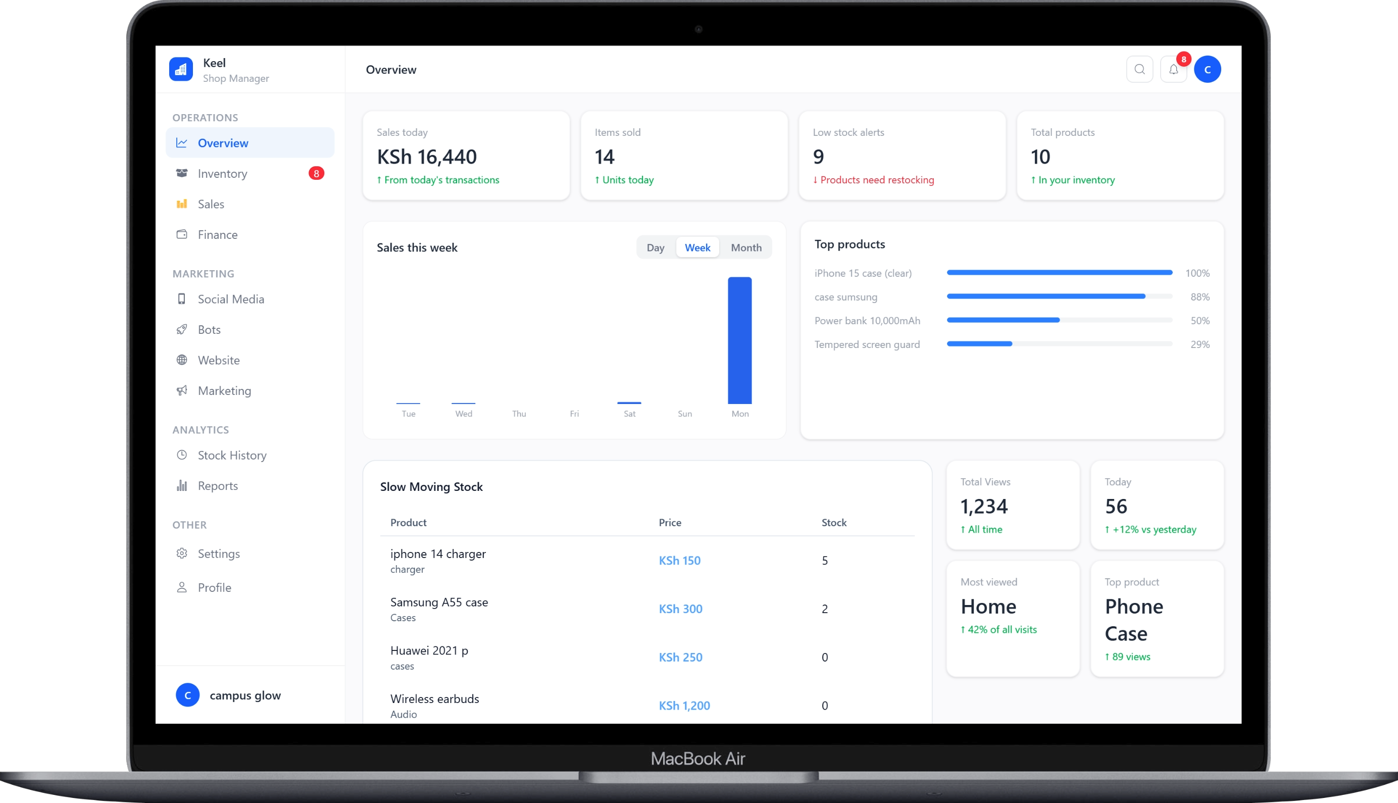 Keel dashboard overview